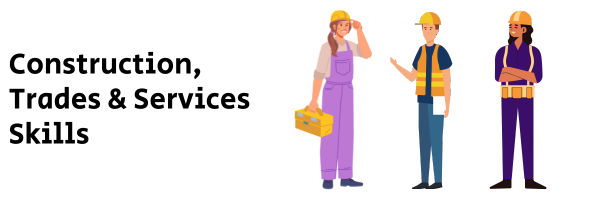 Construction, Trades & Services Skills graphic